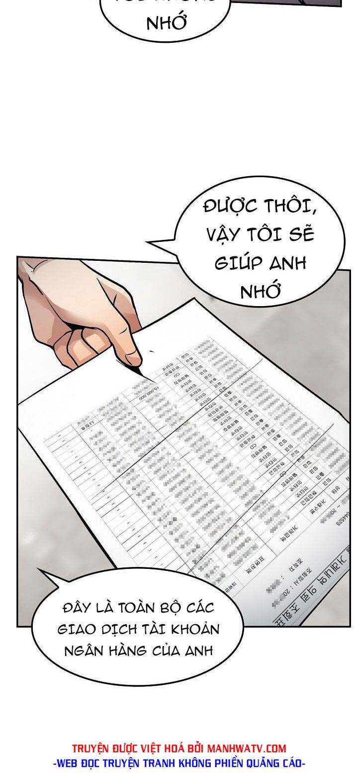 Điều Tra Viên Chuyển Sinh: Chapter 95