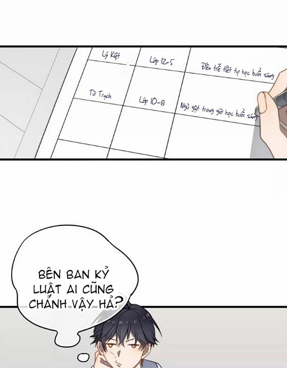 Cận Kề Tiếp Xúc: Chapter 1