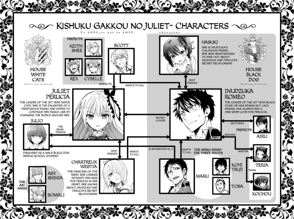 Kishuku Gakkou No Juliet: Chapter 50