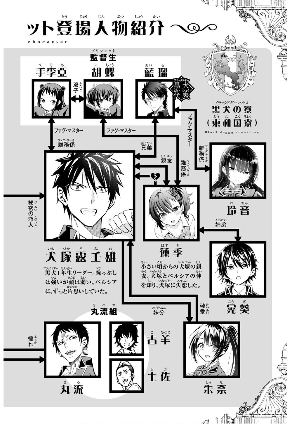 Kishuku Gakkou No Juliet: Chapter 68