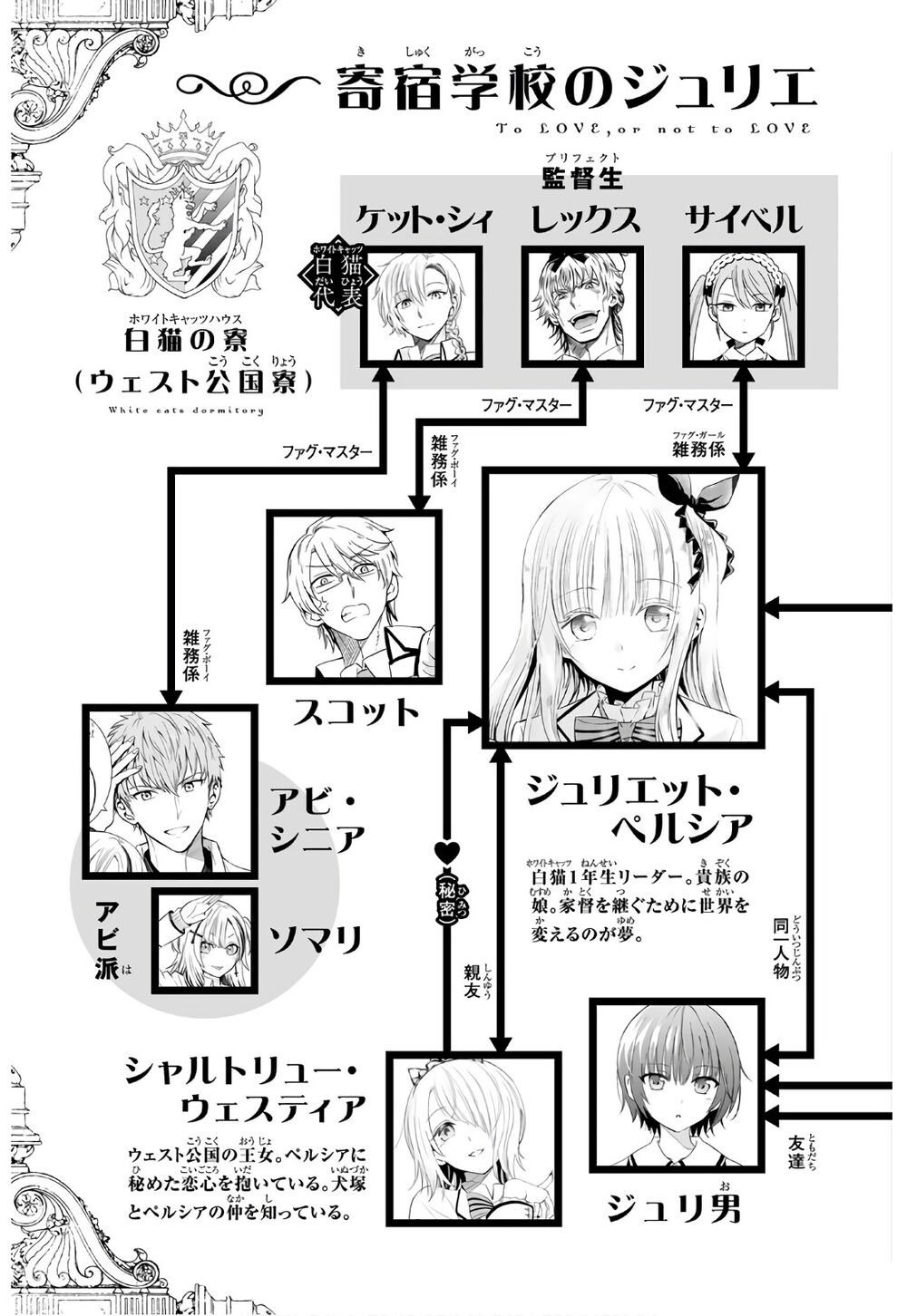 Kishuku Gakkou No Juliet: Chapter 68