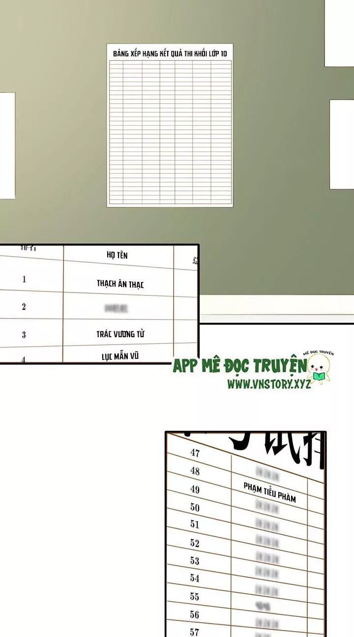 Sinh Hạ Long Chủng: Chapter 116: Tiểu Phàm, mùa hè và tôi