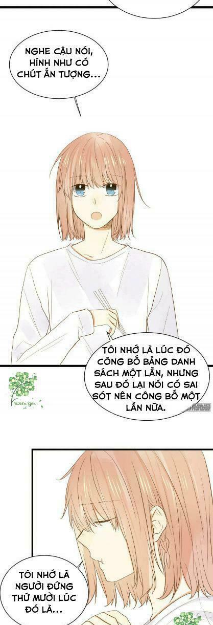 Sinh Hạ Long Chủng: Chapter 22