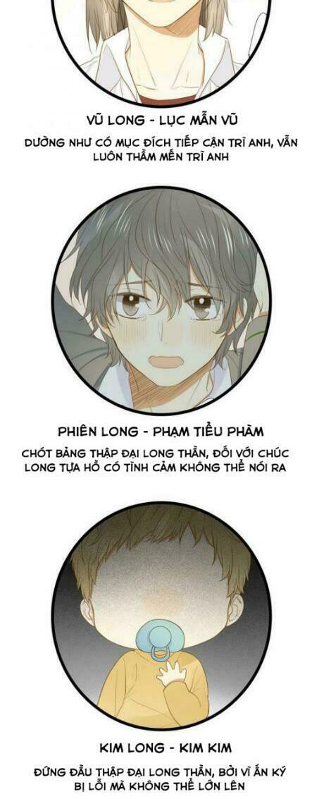 Sinh Hạ Long Chủng: Chapter 5