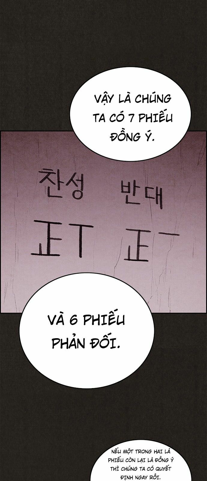 Quái vật tại Chung Cư Xanh: Chapter 40