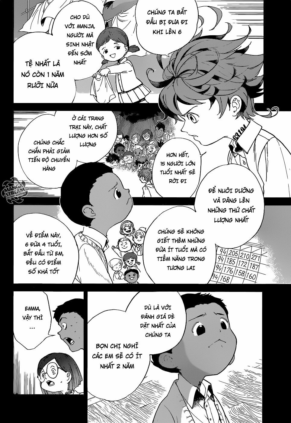 Miền Đất Hứa: Chapter 35