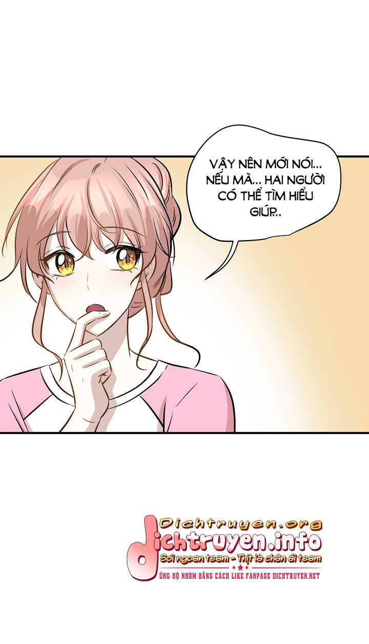 Cuộc sống kỳ thú: Chapter 58