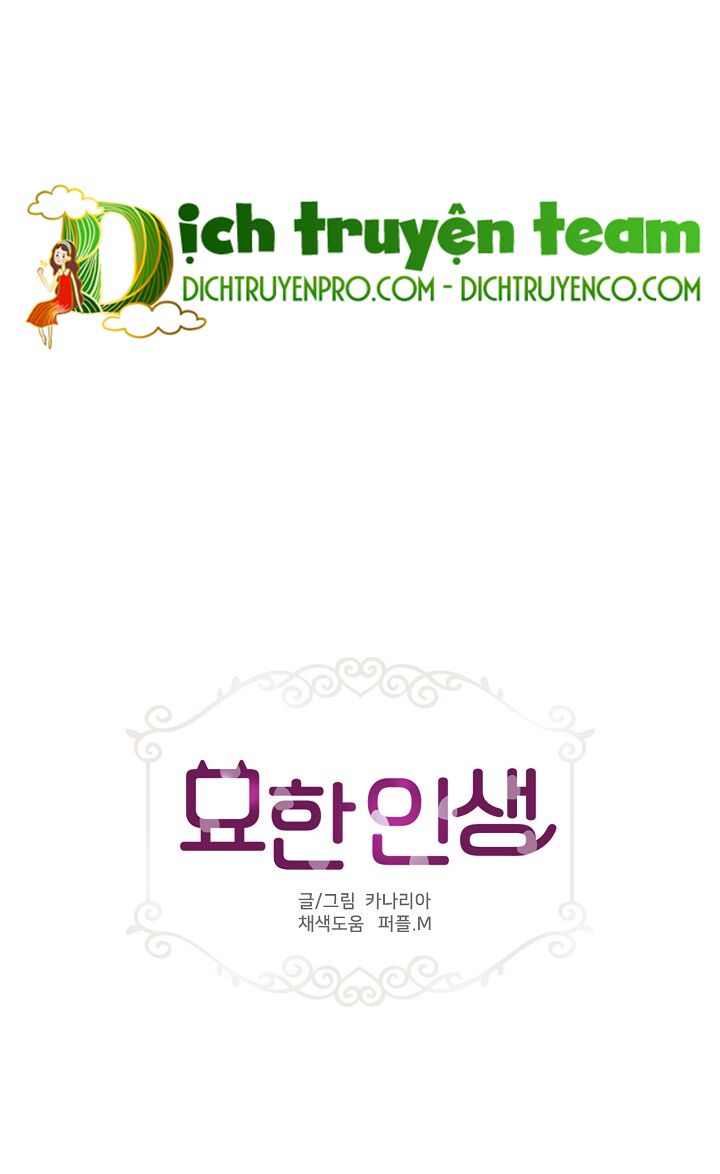 Cuộc sống kỳ thú: Chapter 62
