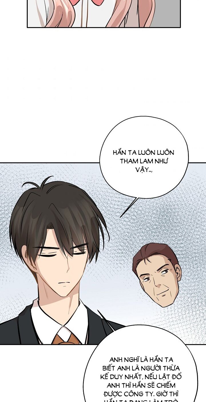 Cuộc sống kỳ thú: Chapter 69
