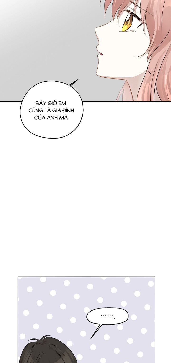 Cuộc sống kỳ thú: Chapter 75
