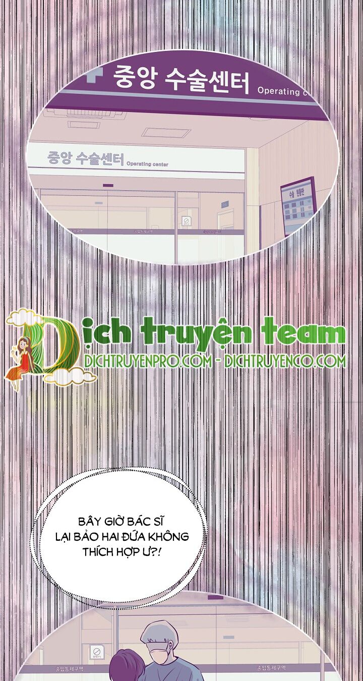Cuộc sống kỳ thú: Chapter 75