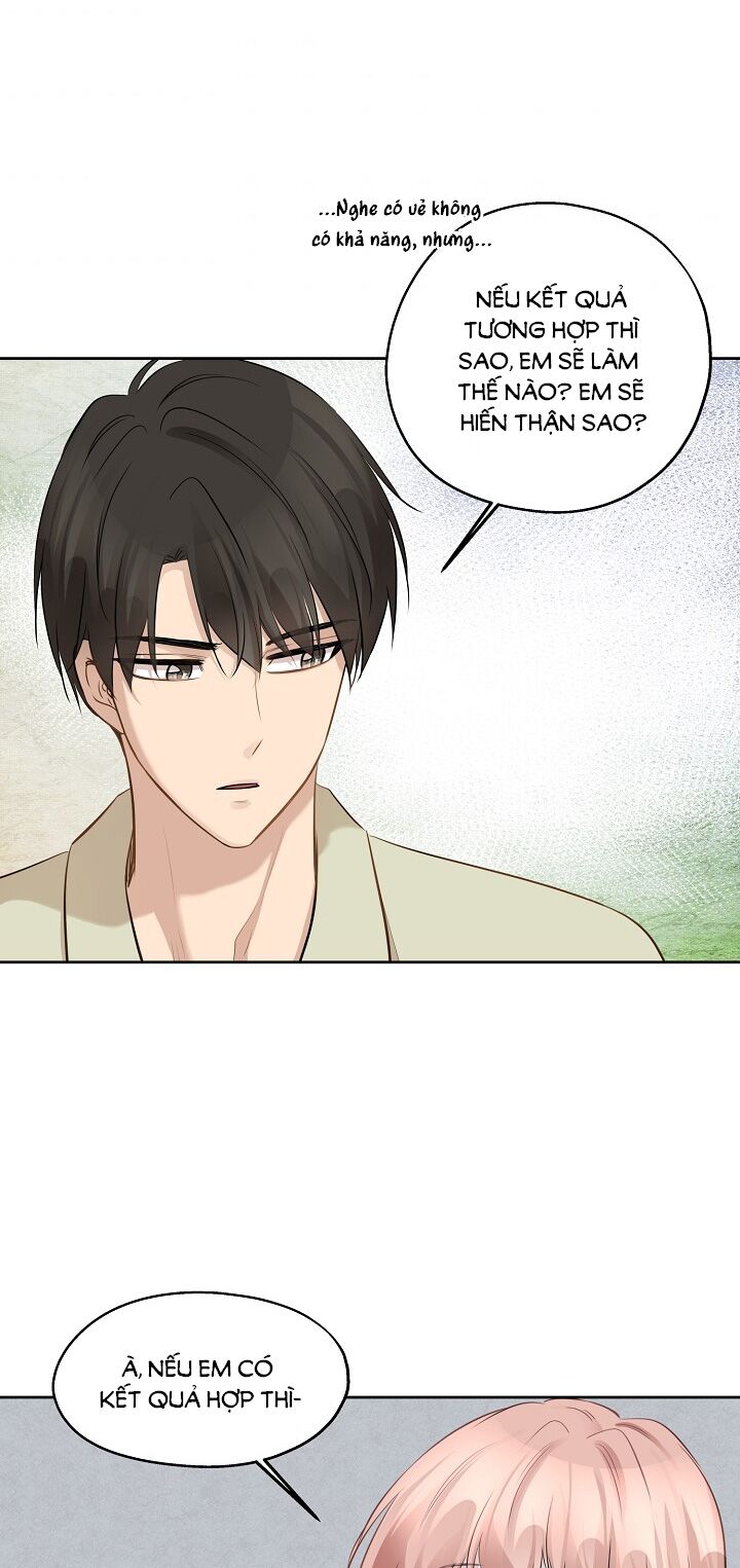 Cuộc sống kỳ thú: Chapter 75