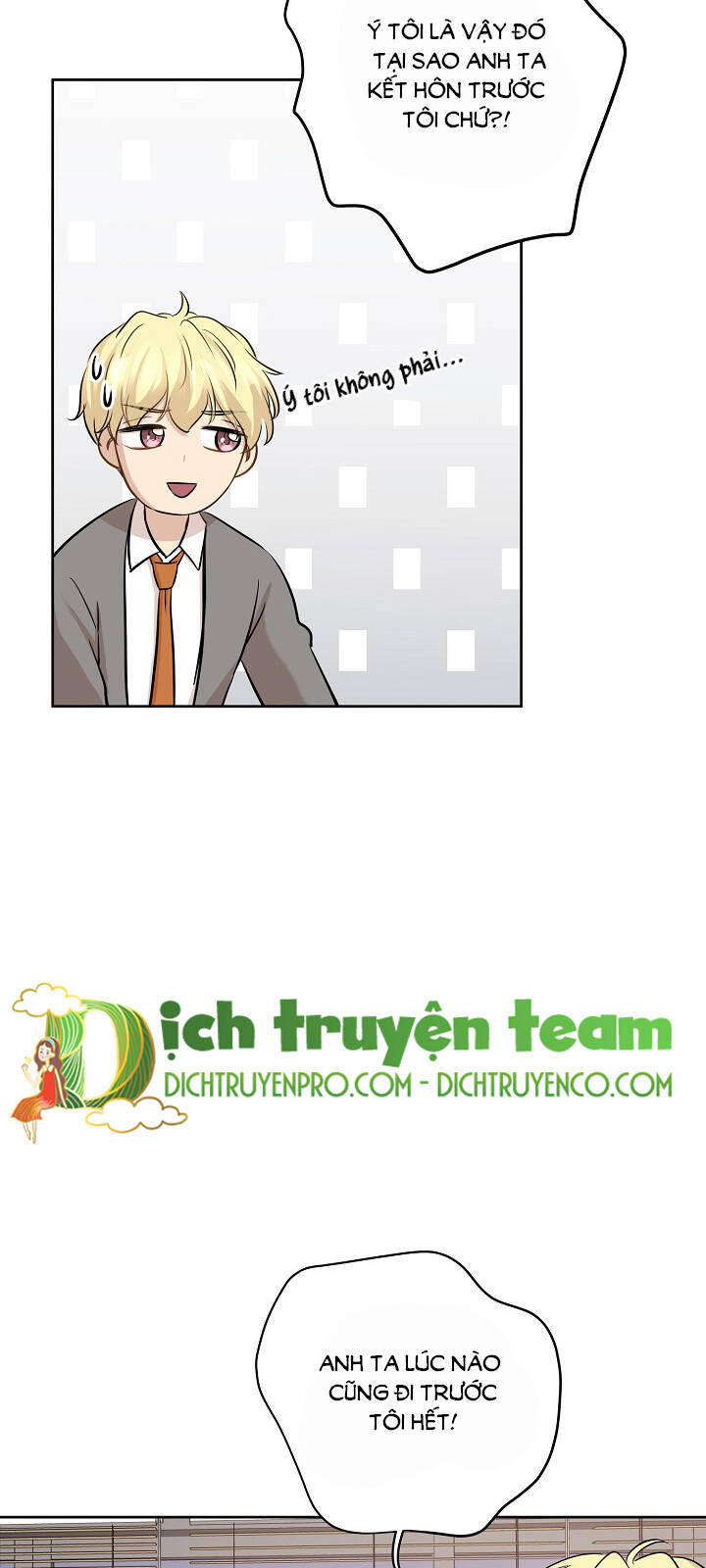 Cuộc sống kỳ thú: Chapter 77