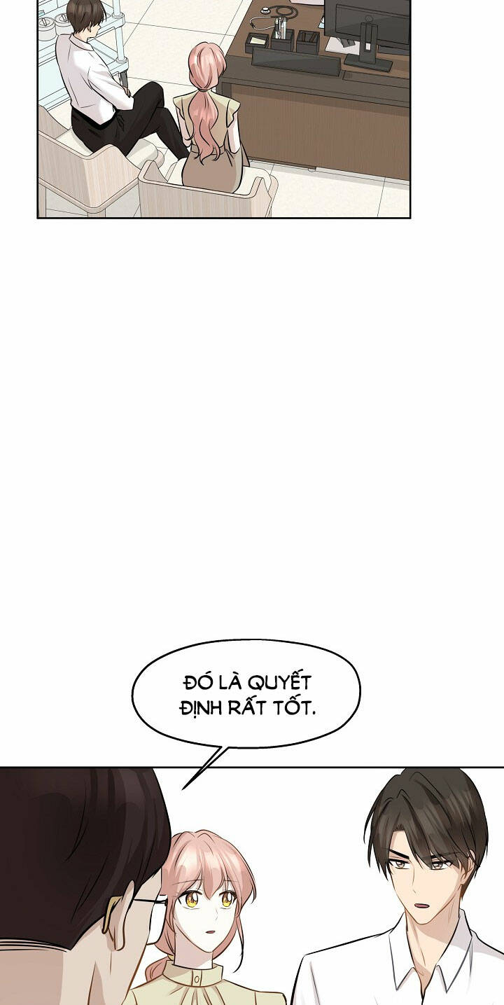 Cuộc sống kỳ thú: Chapter 83