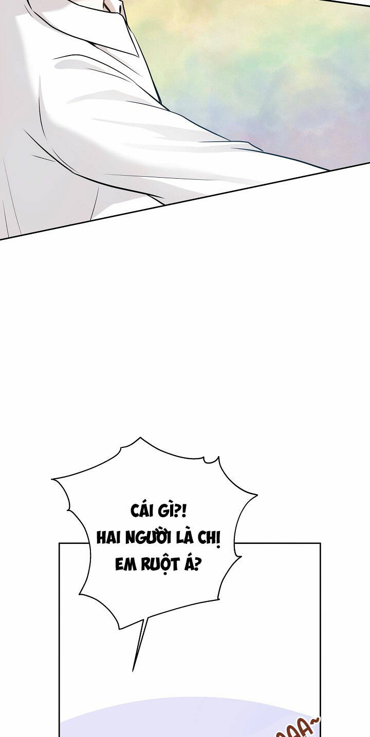 Cuộc sống kỳ thú: Chapter 84