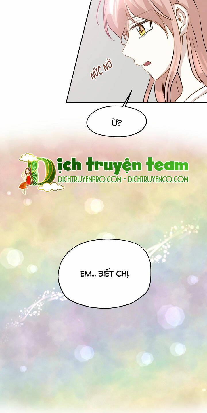 Cuộc sống kỳ thú: Chapter 84