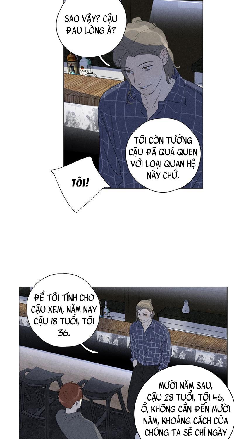 Here U Are: Chapter 120