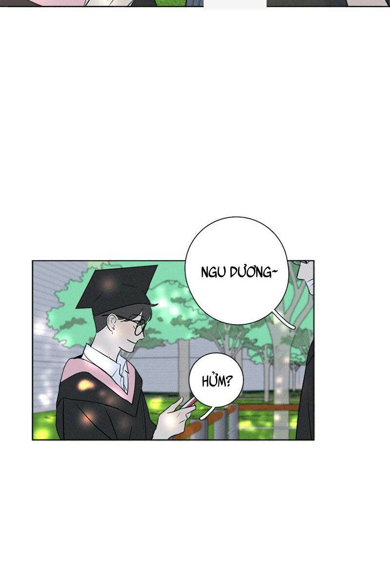 Here U Are: Chapter 137