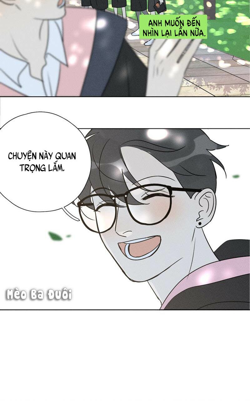 Here U Are: Chapter 137