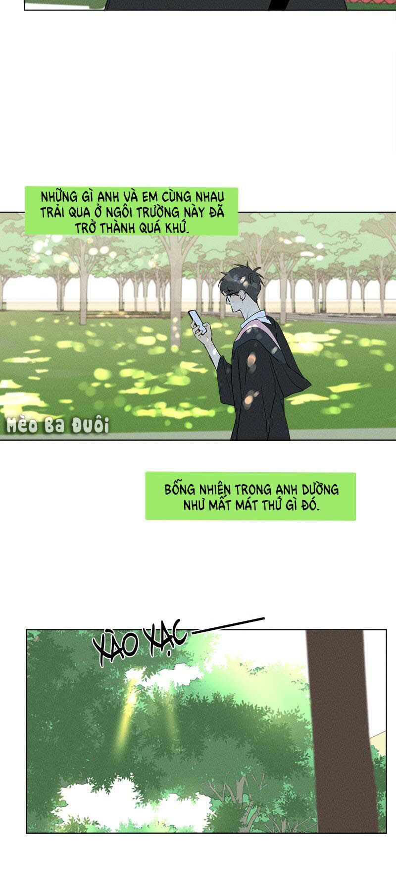 Here U Are: Chapter 137