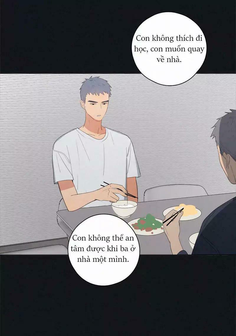 Here U Are: Chapter 46.5: +