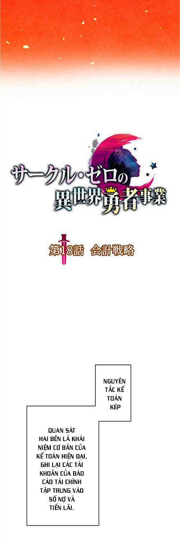 Circle Zero's Otherworldly Hero Business: Chapter 18