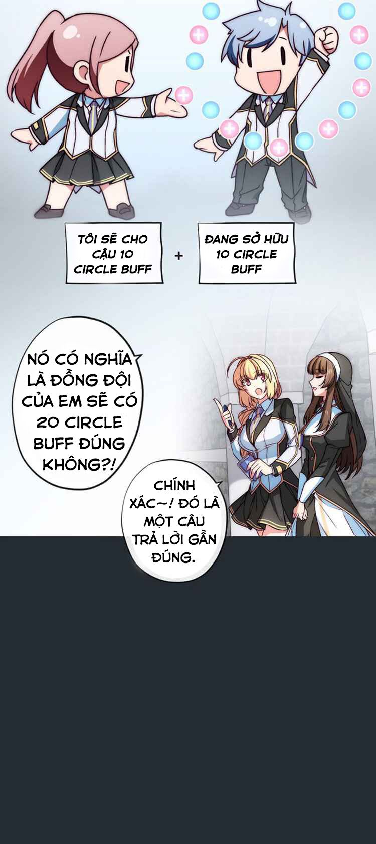 Circle Zero's Otherworldly Hero Business: Chapter 55