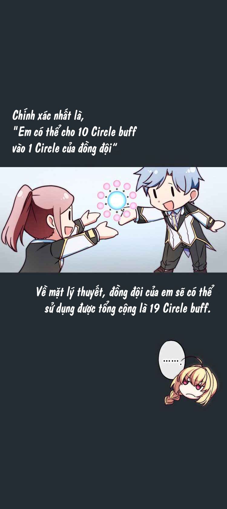 Circle Zero's Otherworldly Hero Business: Chapter 55