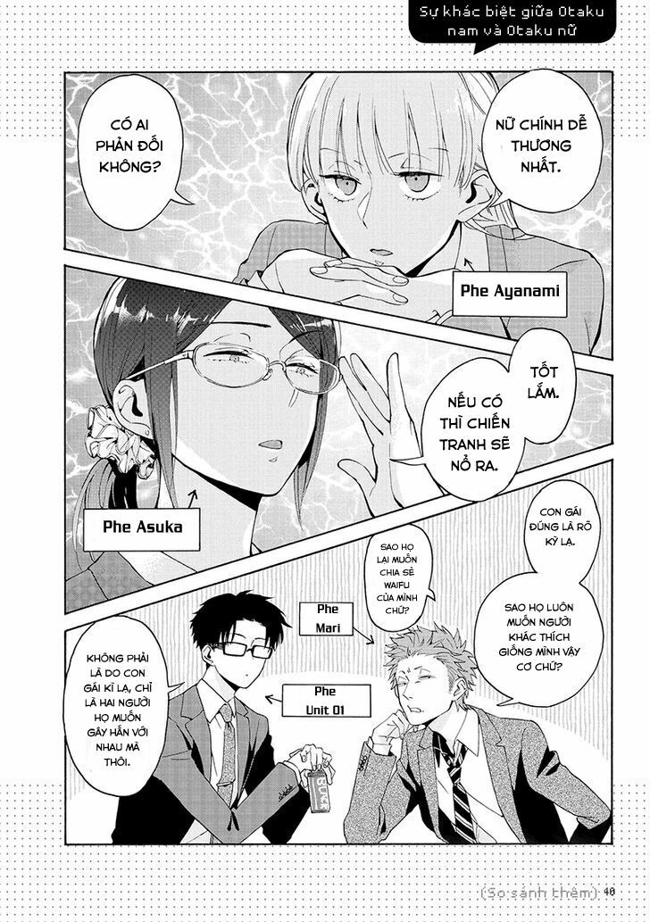 Thật Khó Để Yêu 1 Otaku: Chapter 2.5