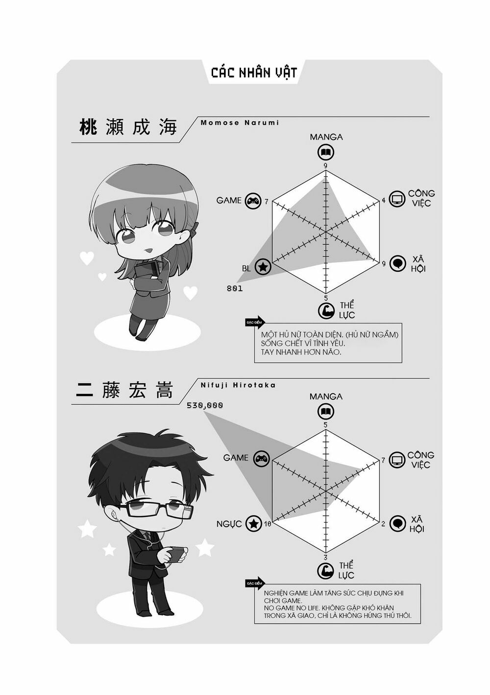Thật Khó Để Yêu 1 Otaku: Chapter 23