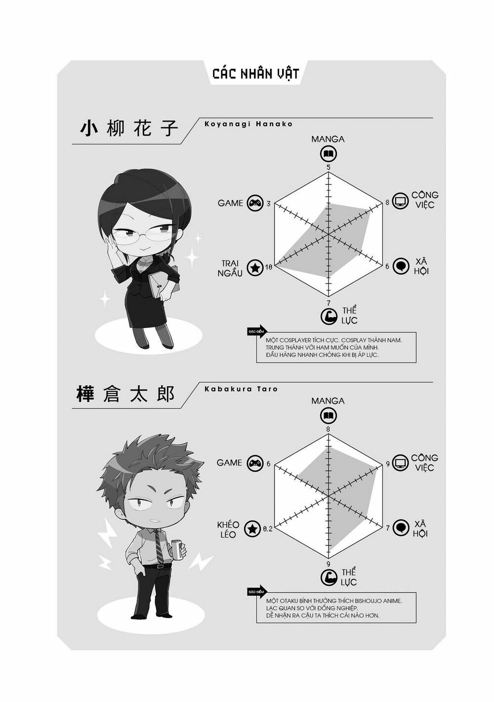 Thật Khó Để Yêu 1 Otaku: Chapter 25