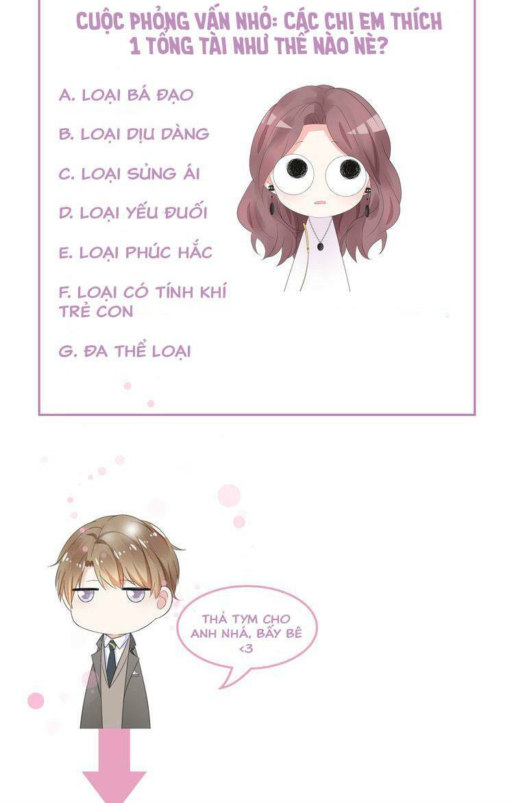 Điều Ước Sủng Ái Bất Bình Đẳng: Chapter 0