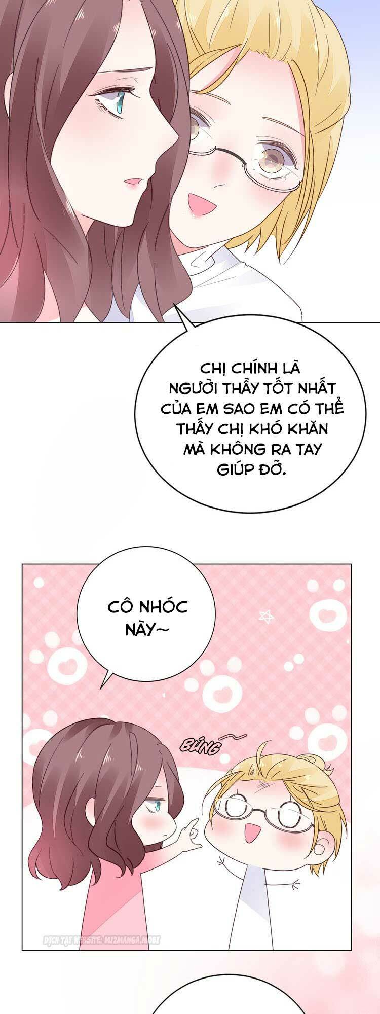 Điều Ước Sủng Ái Bất Bình Đẳng: Chapter 33.2