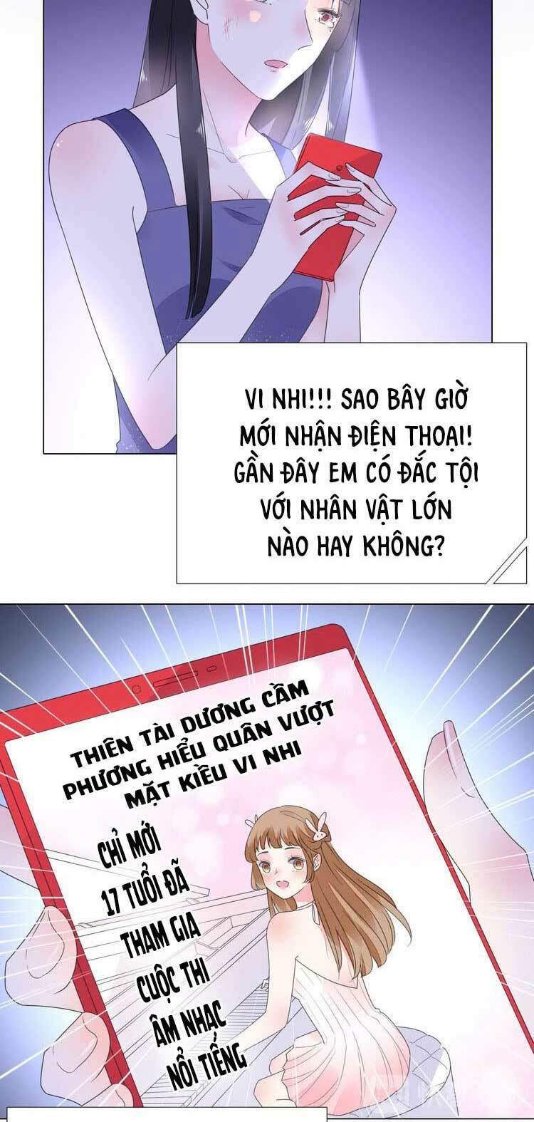 Điều Ước Sủng Ái Bất Bình Đẳng: Chapter 74.1