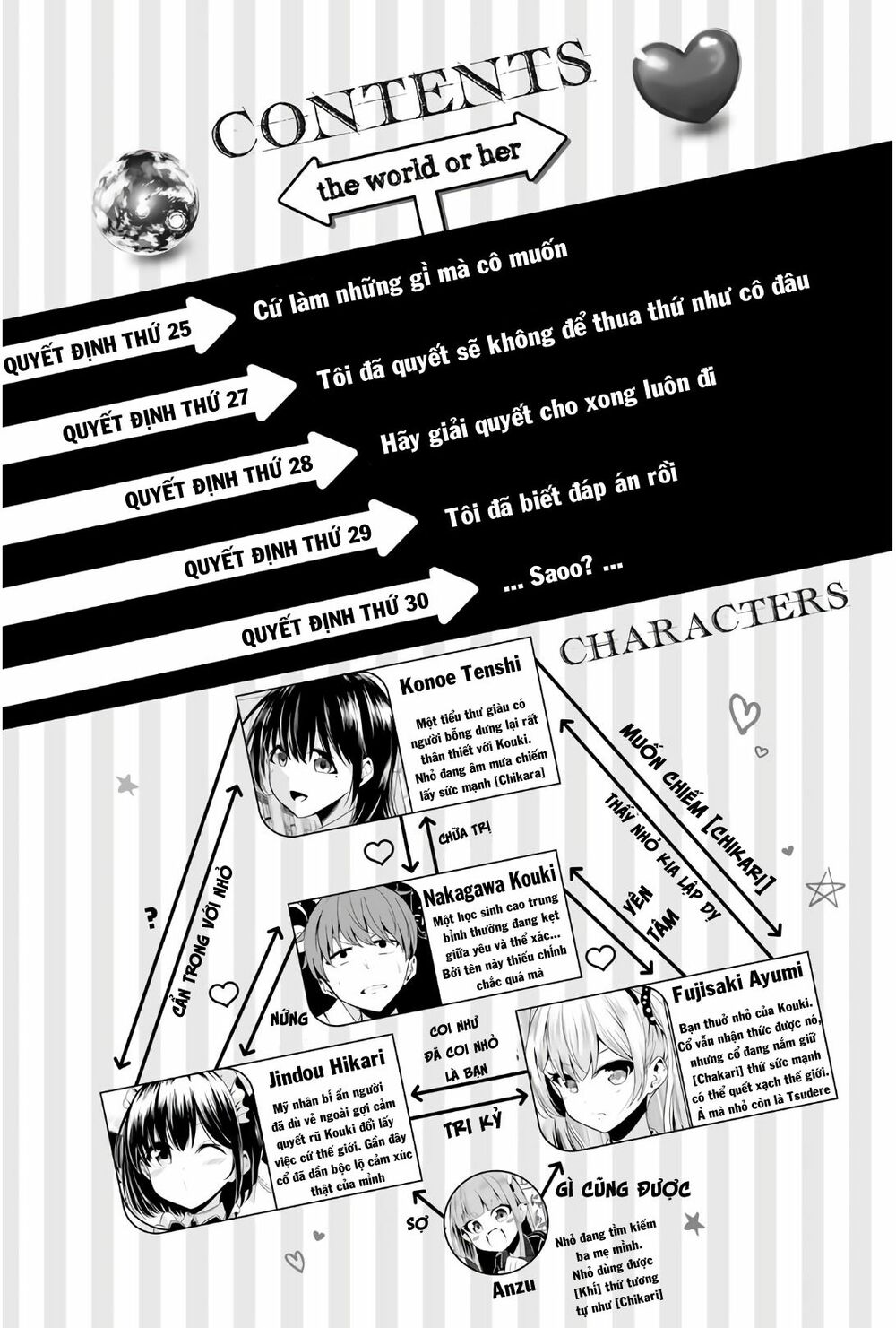 Sekai ka Kanojo ka Erabenai: Chapter 25