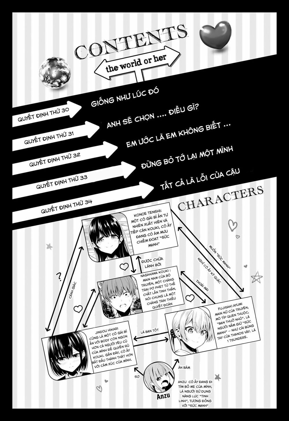 Sekai ka Kanojo ka Erabenai: Chapter 30