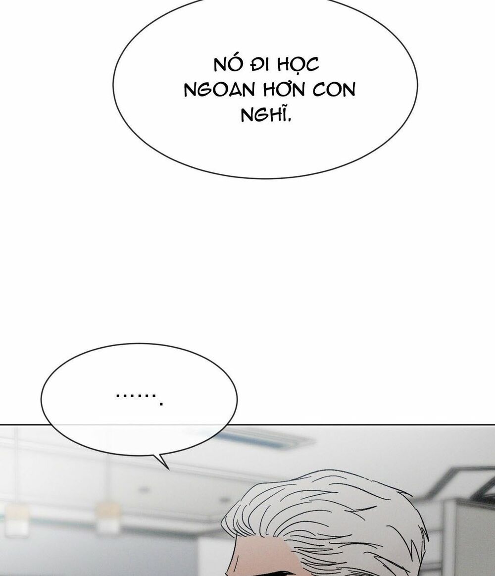 Tên Lưu Ban: Chapter 28