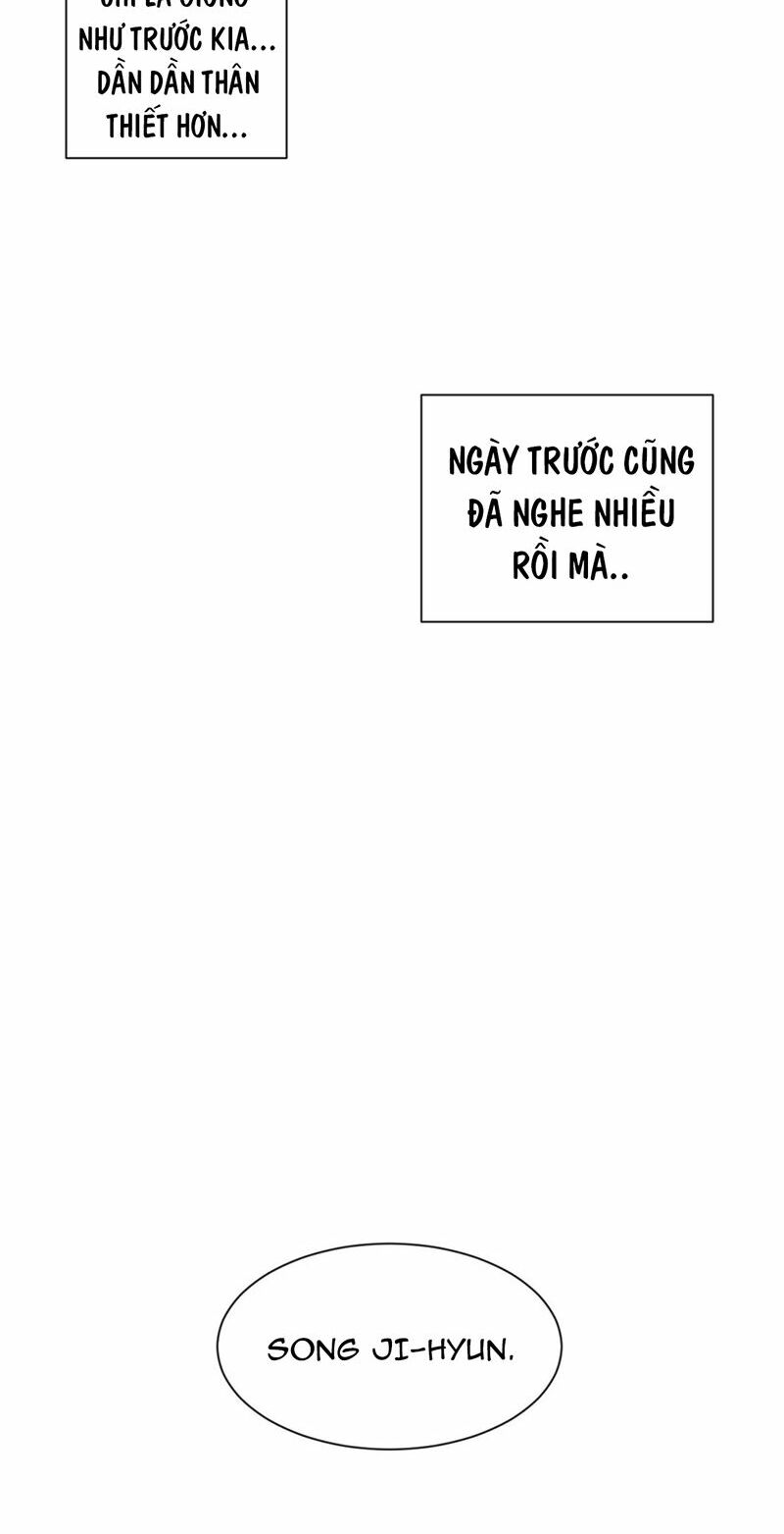 Tên Lưu Ban: Chapter 31