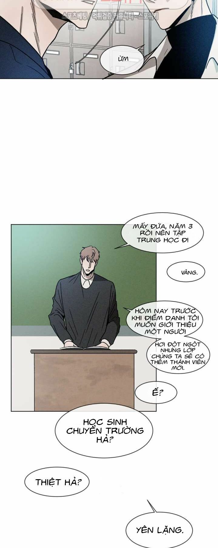 Tên Lưu Ban: Chapter 6
