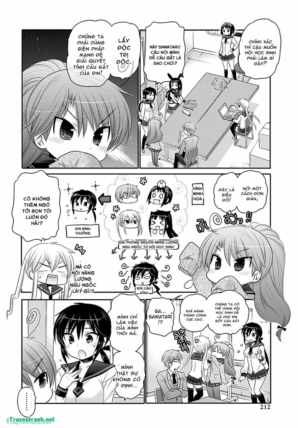 Vợ tôi là Chủ tịch Hội học sinh: Chapter 44