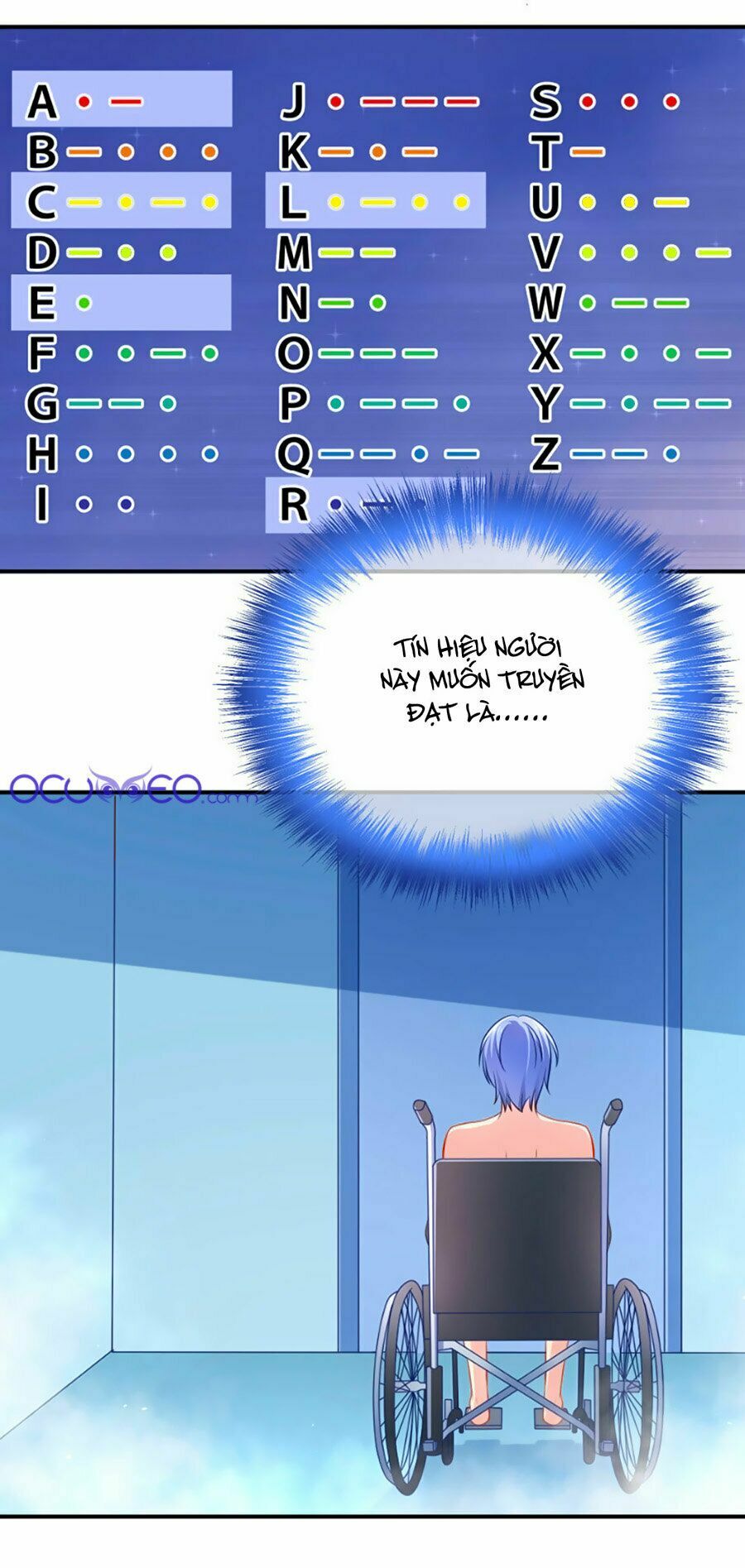 Boss Của Tôi Là Đại Thần: Chapter 11
