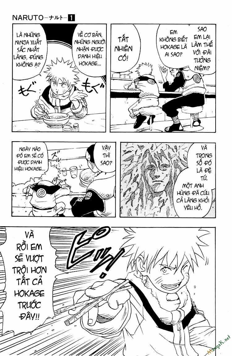 Naruto - Cửu Vĩ Hồ Ly: Chapter 1