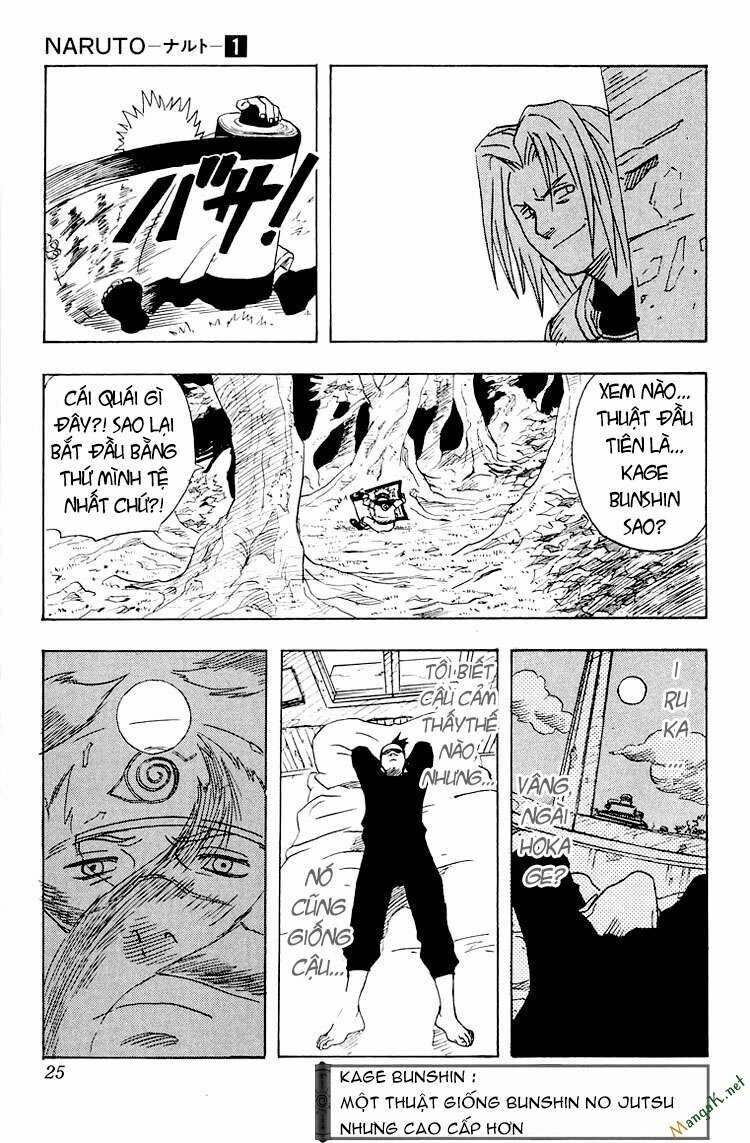 Naruto - Cửu Vĩ Hồ Ly: Chapter 1