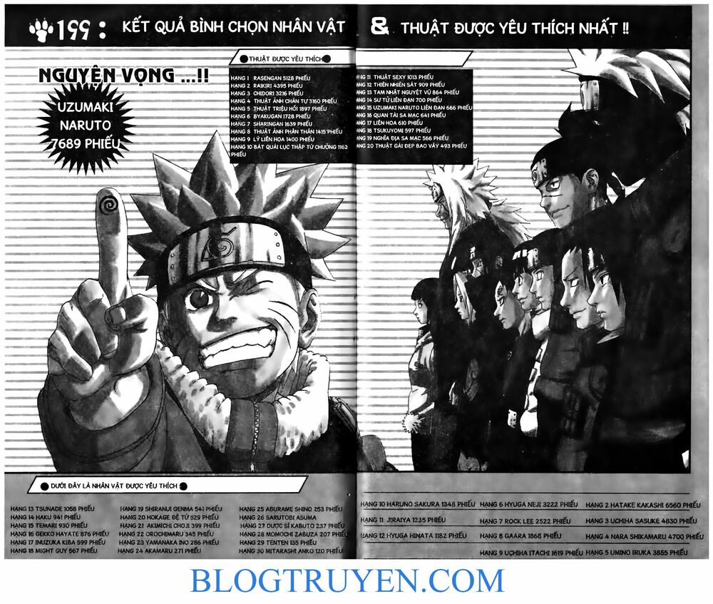 Naruto - Cửu Vĩ Hồ Ly: Chapter 199