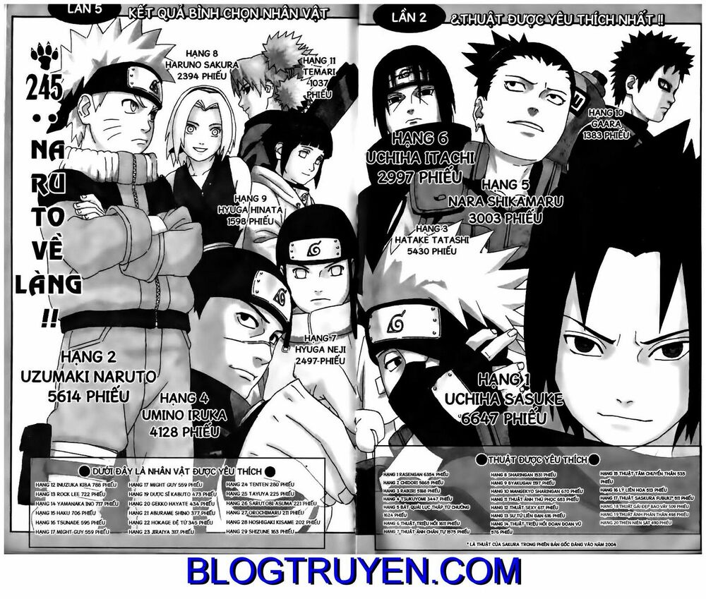 Naruto - Cửu Vĩ Hồ Ly: Chapter 245