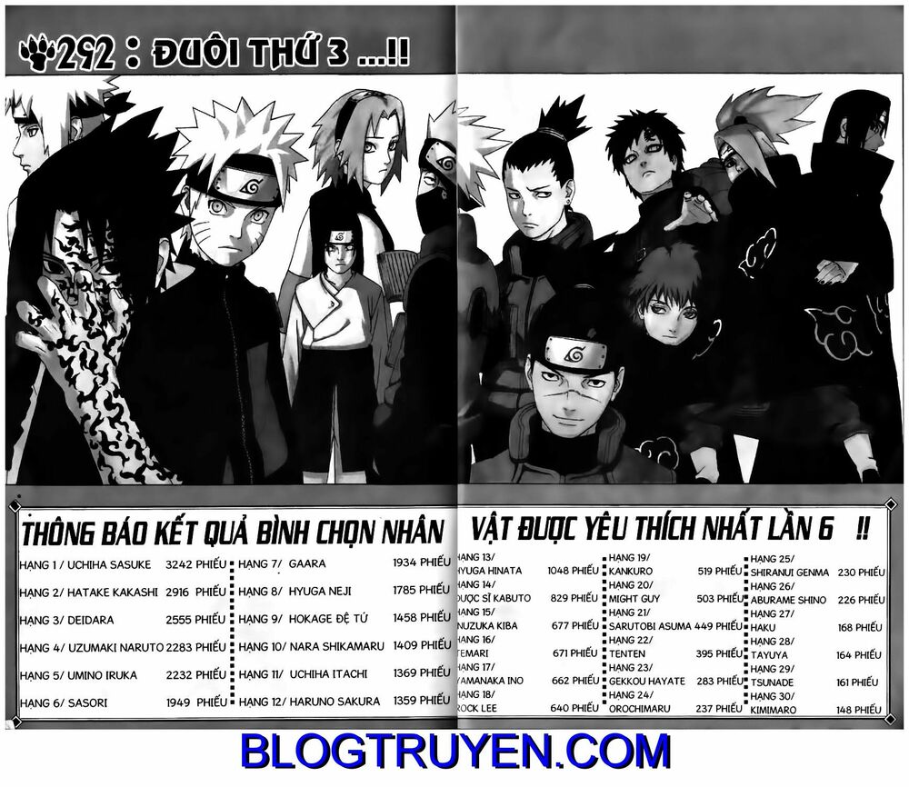 Naruto - Cửu Vĩ Hồ Ly: Chapter 292
