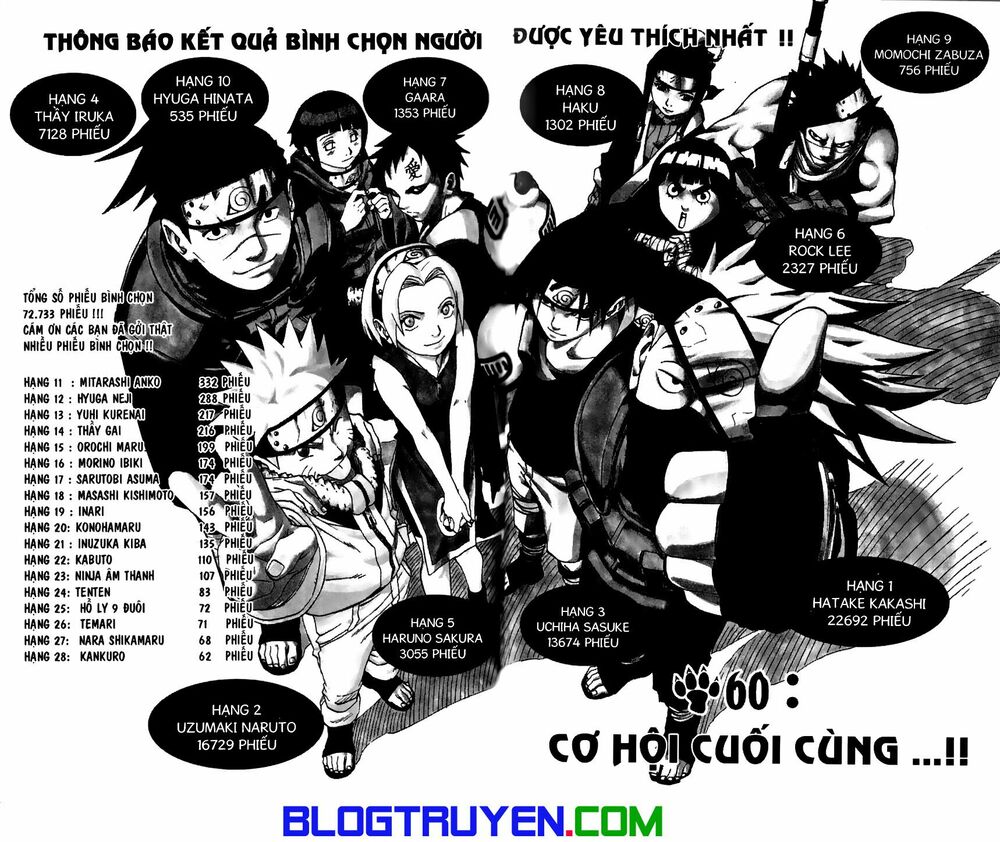 Naruto - Cửu Vĩ Hồ Ly: Chapter 60