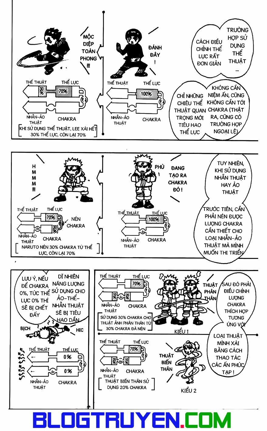 Naruto - Cửu Vĩ Hồ Ly: Chapter 90