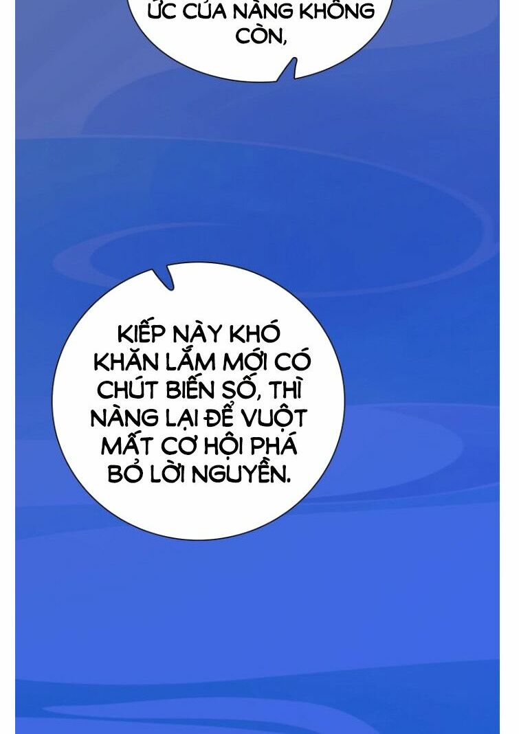 Yêu Nhan Lệnh: Chapter 71