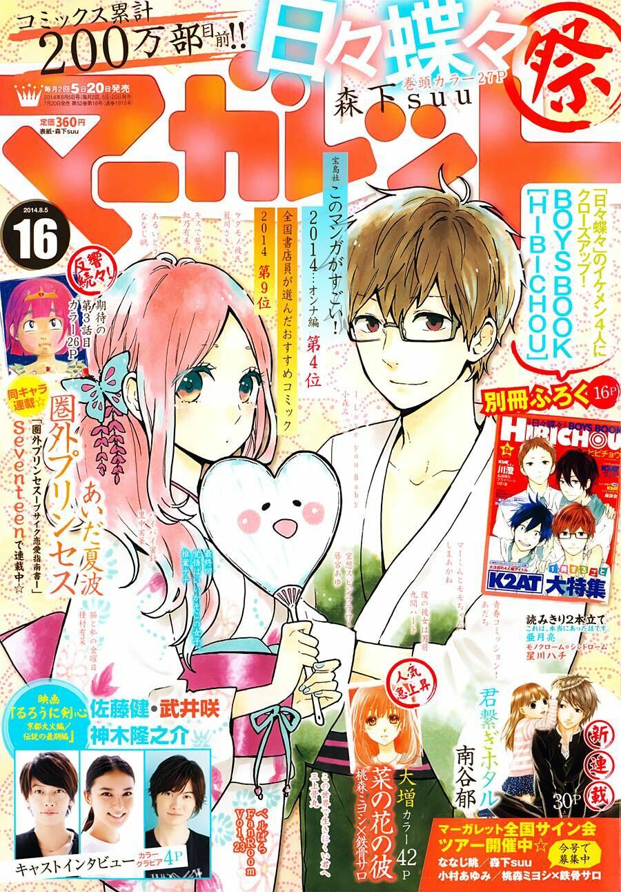 Hibi Chouchou: Chapter 57